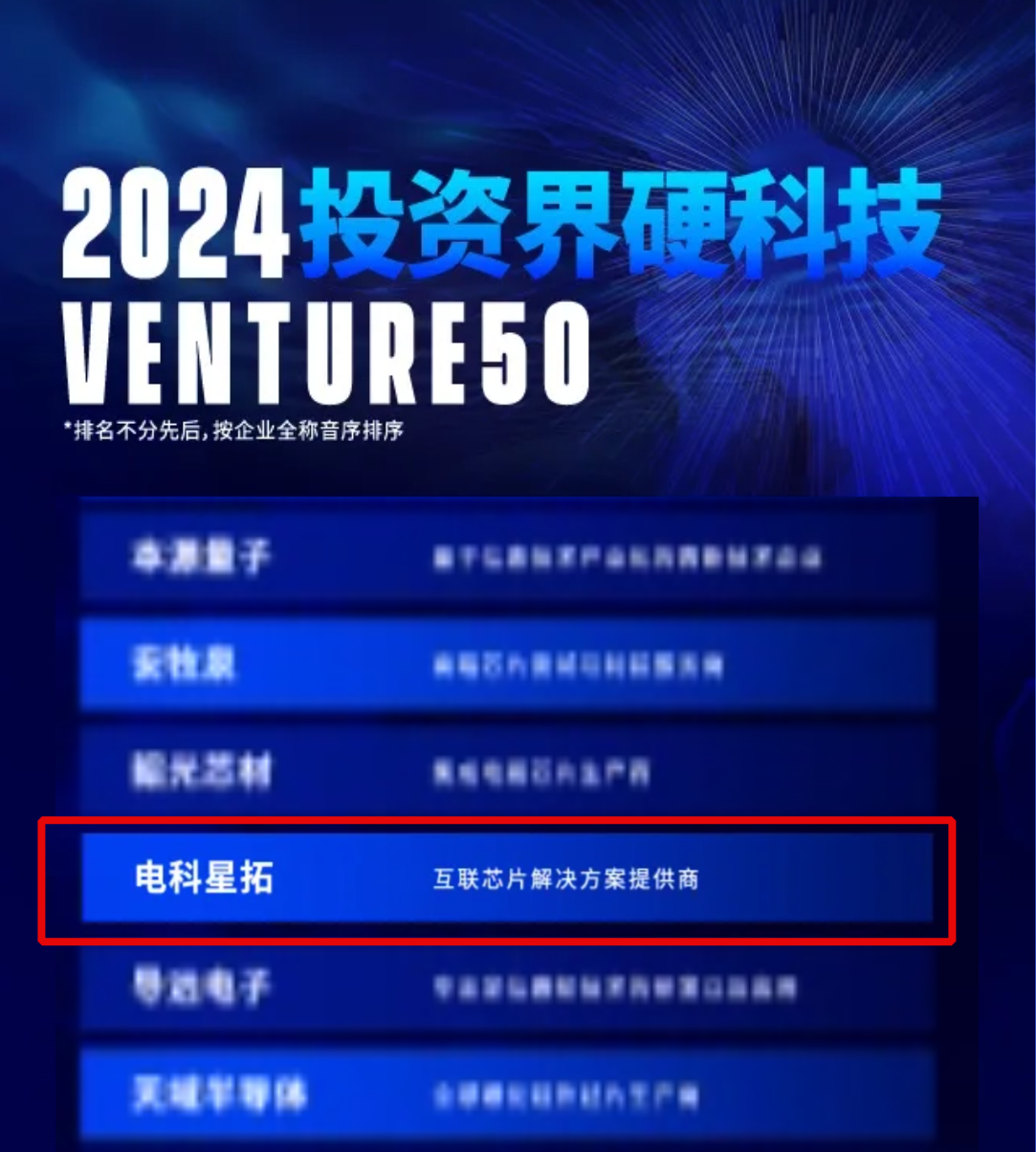 电科bsports官网入选2024VENTURE50硬科技榜单！.png